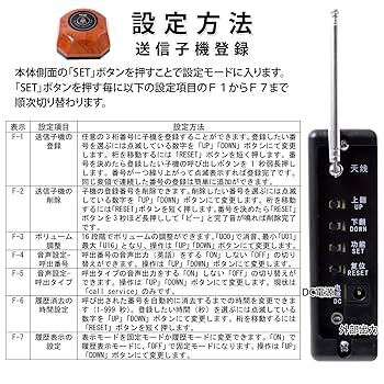 【ラーチ】☆ワイヤレスチャイム　呼び出しベル Amazon.co.jp: ワイヤレスチャイム 【(8.3インチ大画面) 本体+